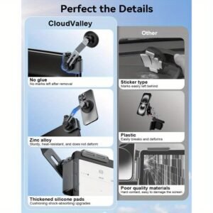 CloudValley Magnetic Phone Mount for Tesla Model Y/3/S/X/Cybertruck - Extendable Metal Holder with Strong Magnet, Compatible with for iphone 14/13/12/11 Pro Max, Secure Car Mount for GPS Navigation & Hands-Free Use, Vehicle Accessory, Sleek Design, Durabl
